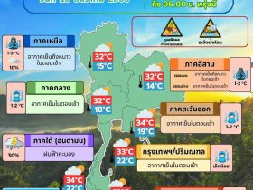 ข่าวต้นชั่วโมง 18 ธันวาคม