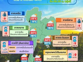 ข่าวต้นชั่วโมง 2 ธันวาคม