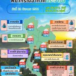 ข่าวต้นชั่วโมง 22 ธันวาคม