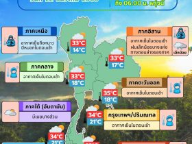 ข่าวต้นชั่วโมง 22 ธันวาคม