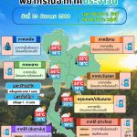 ข่าวต้นชั่วโมง 23 ธันวาคม