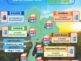 ข่าวต้นชั่วโมง 23 ธันวาคม