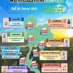 ข่าวต้นชั่วโมง 26 ธันวาคม