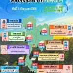 ข่าวต้นชั่วโมง 3 ธันวาคม