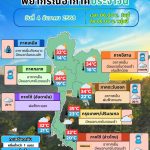 ข่าวต้นชั่วโมง 4 ธันวาคม