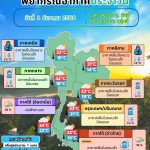 ข่าวต้นชั่วโมง 8 ธันวาคม