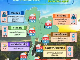 ข่าวต้นชั่วโมง 8 ธันวาคม