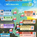 ข่าวต้นชั่วโมง 9 ธันวาคม