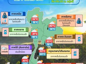 ข่าวต้นชั่วโมง 9 ธันวาคม