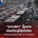 จาการ์ตาเมืองใหญ่ประชากรมากที่สุดในโลก