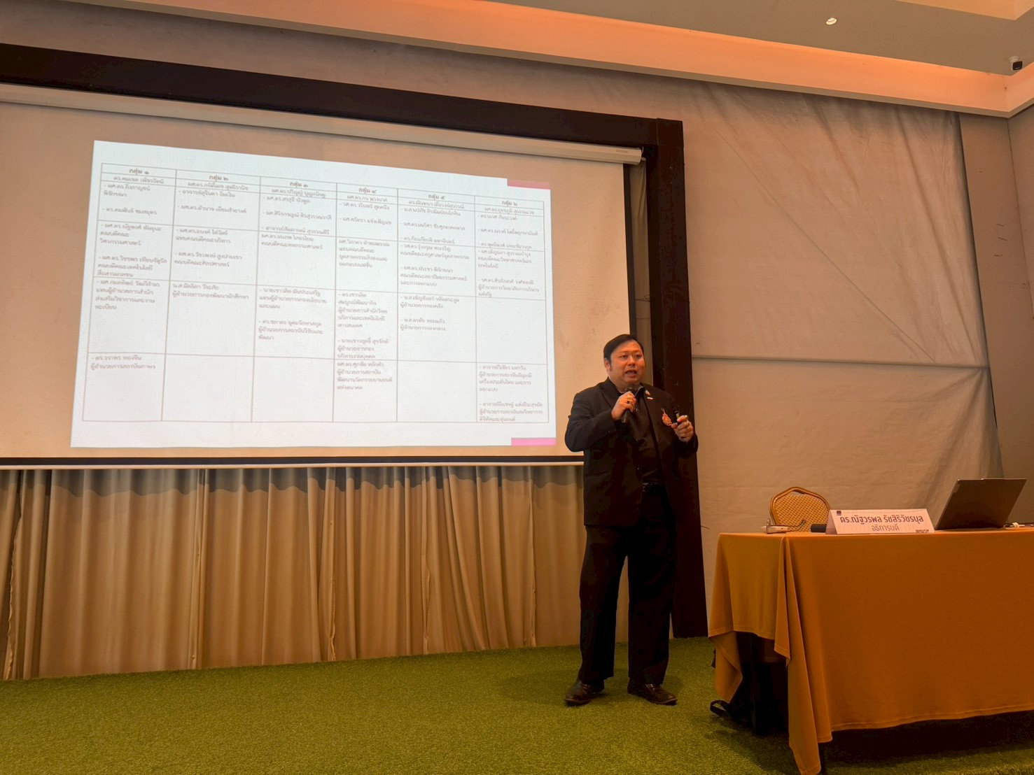 ผู้บริหารราชมงคลพระนครชุดใหม่ เข้าร่วมกิจกรรมพัฒนาทีม ขับเคลื่อน Quick Win