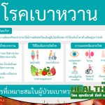 HealthClubโรคเบาหวาน