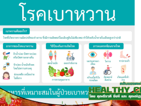 HealthClubโรคเบาหวาน