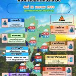 ข่าวต้นชั่วโมง 12 มกราคม