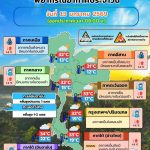 ข่าวต้นชั่วโมง 13 มกราคม