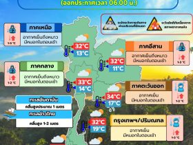 ข่าวต้นชั่วโมง 14 มกราคม