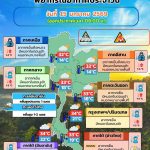 ข่าวต้นชั่วโมง 15 มกราคม