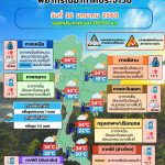 ข่าวต้นชั่วโมง 16 มกราคม