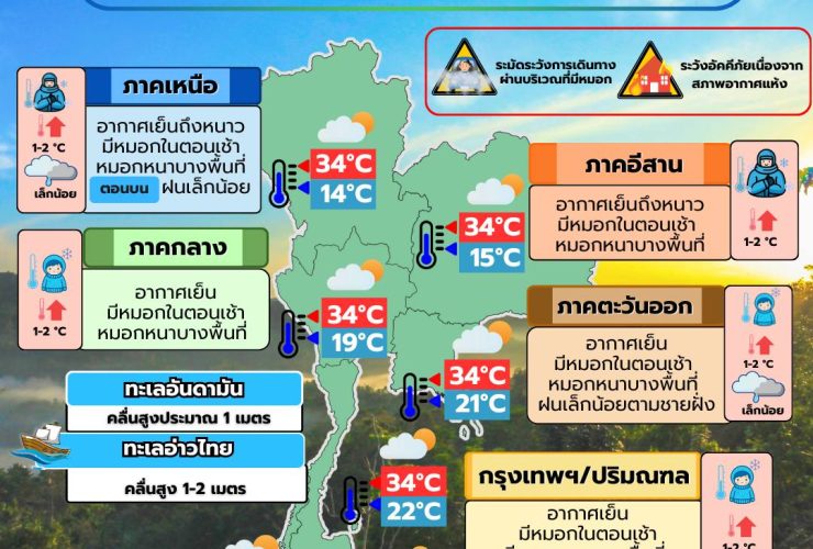 ข่าวต้นชั่วโมง 16 มกราคม