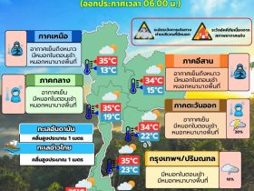 ข่าวต้นชั่วโมง 20 มกราคม