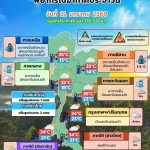 ข่าวต้นชั่วโมง 21 มกราคม