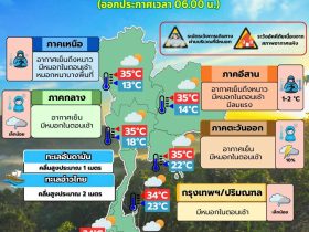 ข่าวต้นชั่วโมง 21 มกราคม