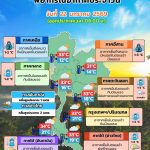 ข่าวต้นชั่วโมง 22 มกราคม