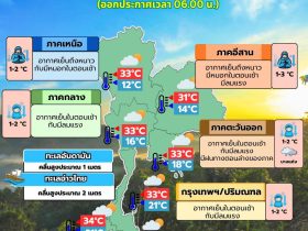 ข่าวต้นชั่วโมง 22 มกราคม