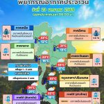 ข่าวต้นชั่วโมง 23 มกราคม