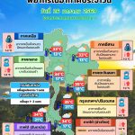 ข่าวต้นชั่วโมง 26 มกราคม