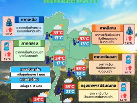 ข่าวต้นชั่วโมง 26 มกราคม