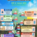 ข่าวต้นชั่วโมง 27 มกราคม