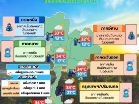 ข่าวต้นชั่วโมง 27 มกราคม