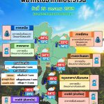 ข่าวต้นชั่วโมง 28 มกราคม