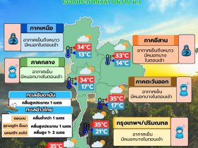 ข่าวต้นชั่วโมง 28 มกราคม