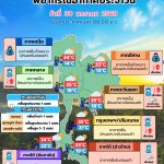 ข่าวต้นชั่วโมง 30 มกราคม