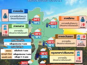 ข่าวต้นชั่วโมง 30 มกราคม