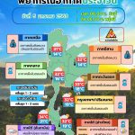 ข่าวต้นชั่วโมง 5 มกราคม