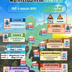 ข่าวต้นชั่วโมง 6 มกราคม