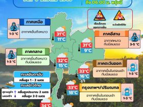 ข่าวต้นชั่วโมง 6 มกราคม