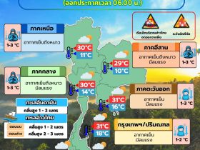 ข่าวต้นชั่วโมง 7 มกราคม