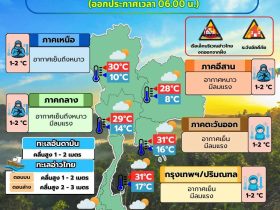 ข่าวต้นชั่วโมง 8 มกราคม