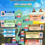 ข่าวต้นชั่วโมง 9 มกราคม