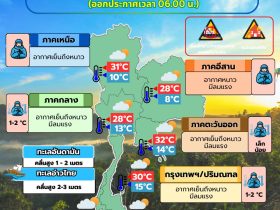 ข่าวต้นชั่วโมง 9 มกราคม