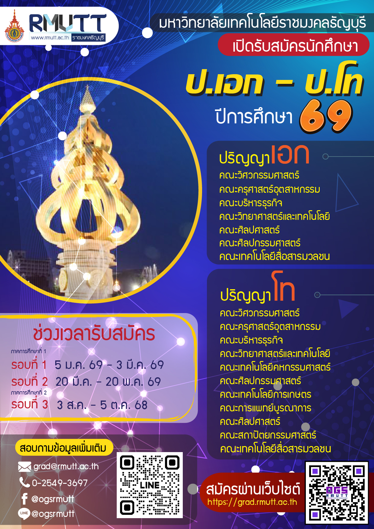 มทร.ธัญบุรี เปิดรับสมัครปริญญาโท เอก