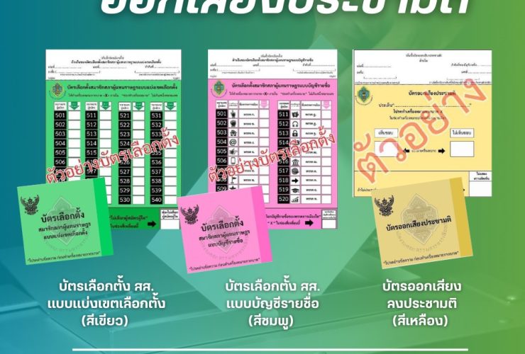 มุมมองข่าว L เลือกตั้ง 2569 ขั้นตอนใช้สิทธิเลือกตั้ง สส. พร้อมออกเสียงประชามติ