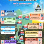 พยากรณ์อากาศ 5 กุมภาพันธ์ 2569