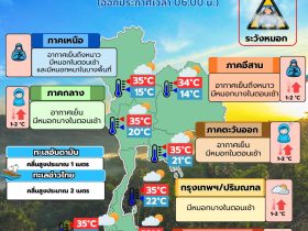 ข่าวต้นชั่วโมง 5 กุมภาพันธ์ 2569