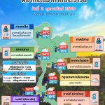 ข่าวต้นชั่วโมง 3 กุมภาพันธ์