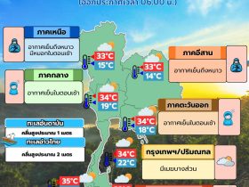 ข่าวต้นชั่วโมง 4 กุมภาพันธ์